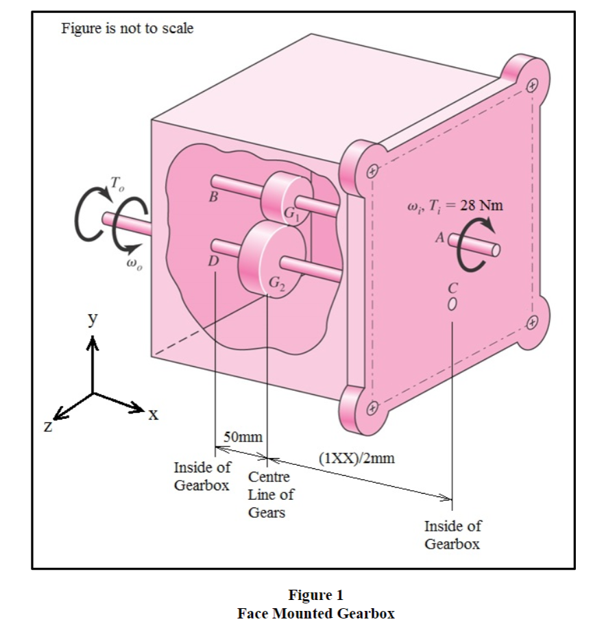 Solved Part 2 (15%) DESIGN OF GEAR SHAFTS USING AS1403-2004 | Chegg.com