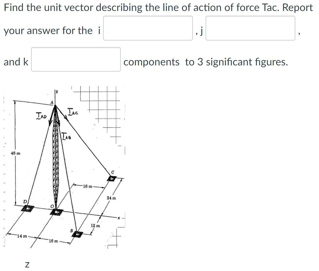 Solved Find the unit vector describing the line of action of | Chegg.com