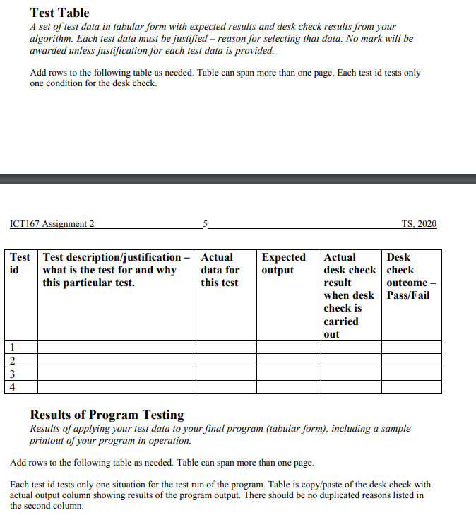 Test table a set of test data in tabular form with expected results and desk check results from your algorithm. each test dat