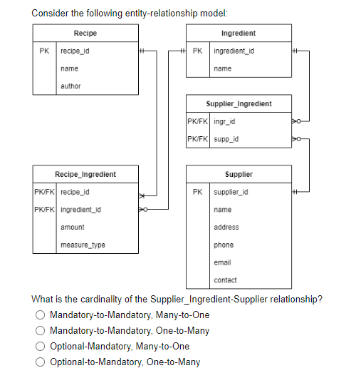 Solved What is the cardinality of the | Chegg.com