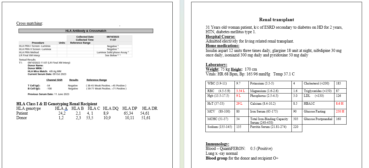 Solved What is SOAP? and how would someone do SOAP using