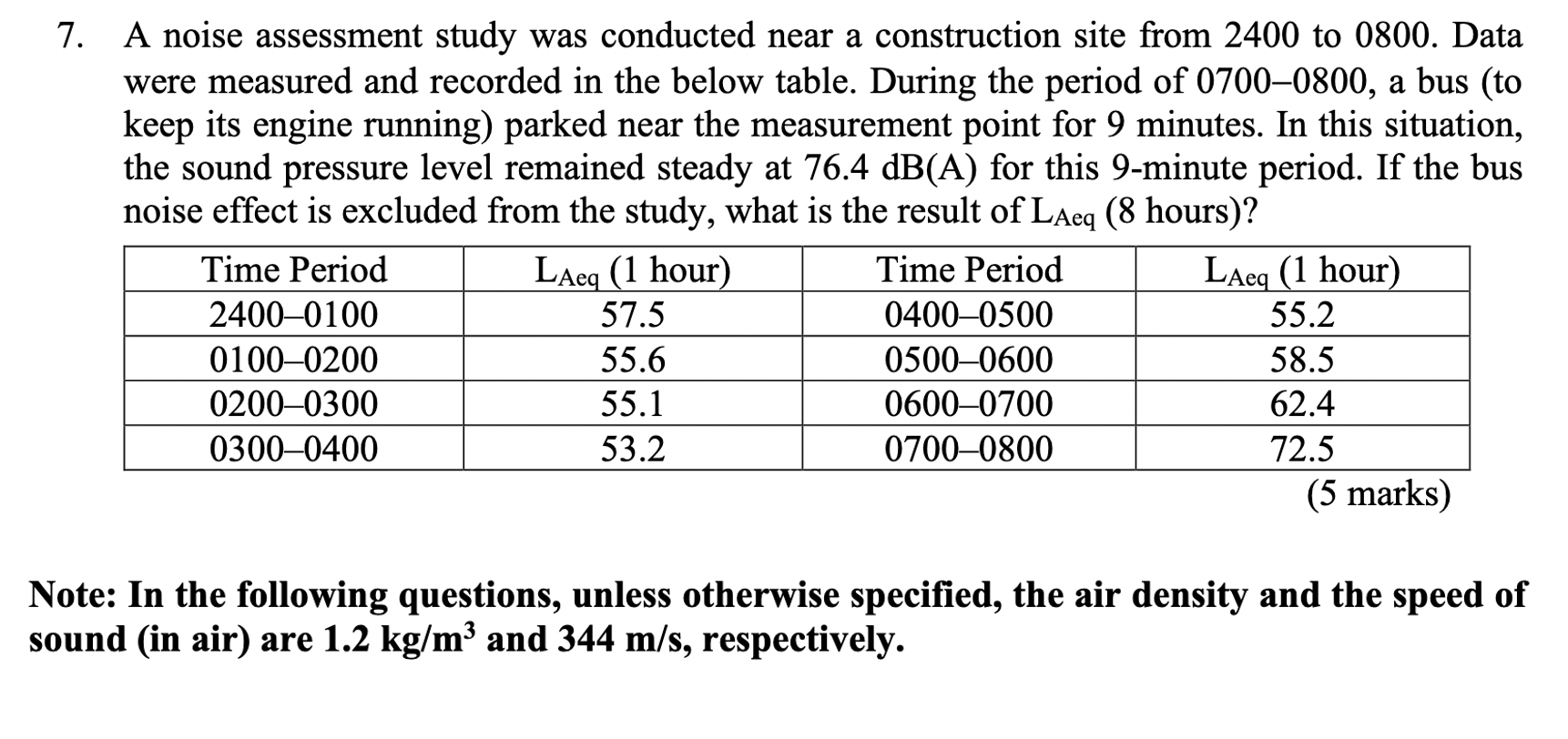 Solved 7. A noise assessment study was conducted near a | Chegg.com