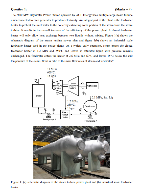 Solved Question 1 Marks 4 The 2600 MW Bayswater Power Chegg