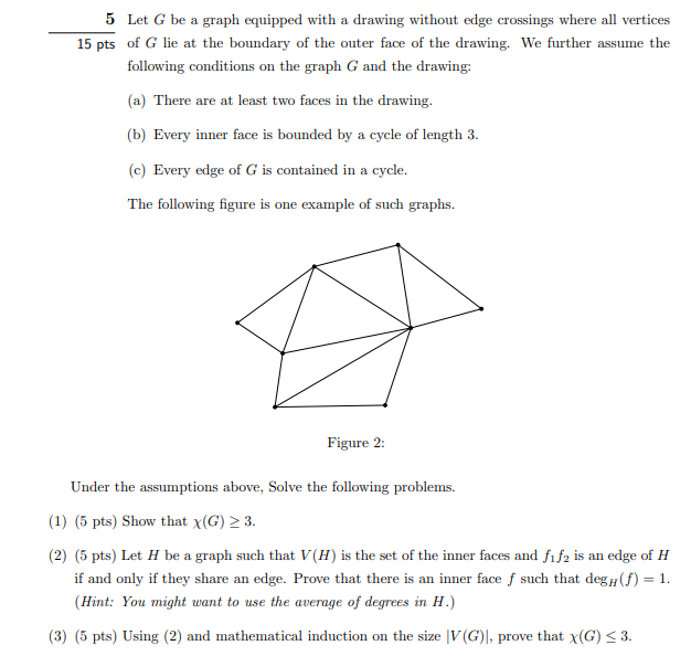 Solved 5 Let G be a graph equipped with a drawing without | Chegg.com