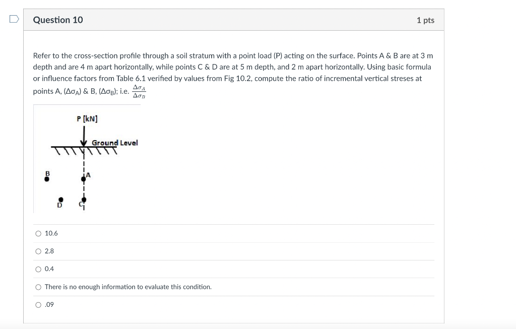 Solved Refer to the cross-section profile through a soil | Chegg.com