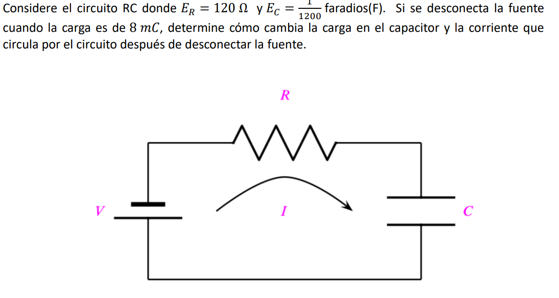 Considere el circuito RC donde \( E_{R}=120 \Omega \) y \( E_{C}=\frac{1}{1200} \) faradios(F). Si se desconecta la fuente cu