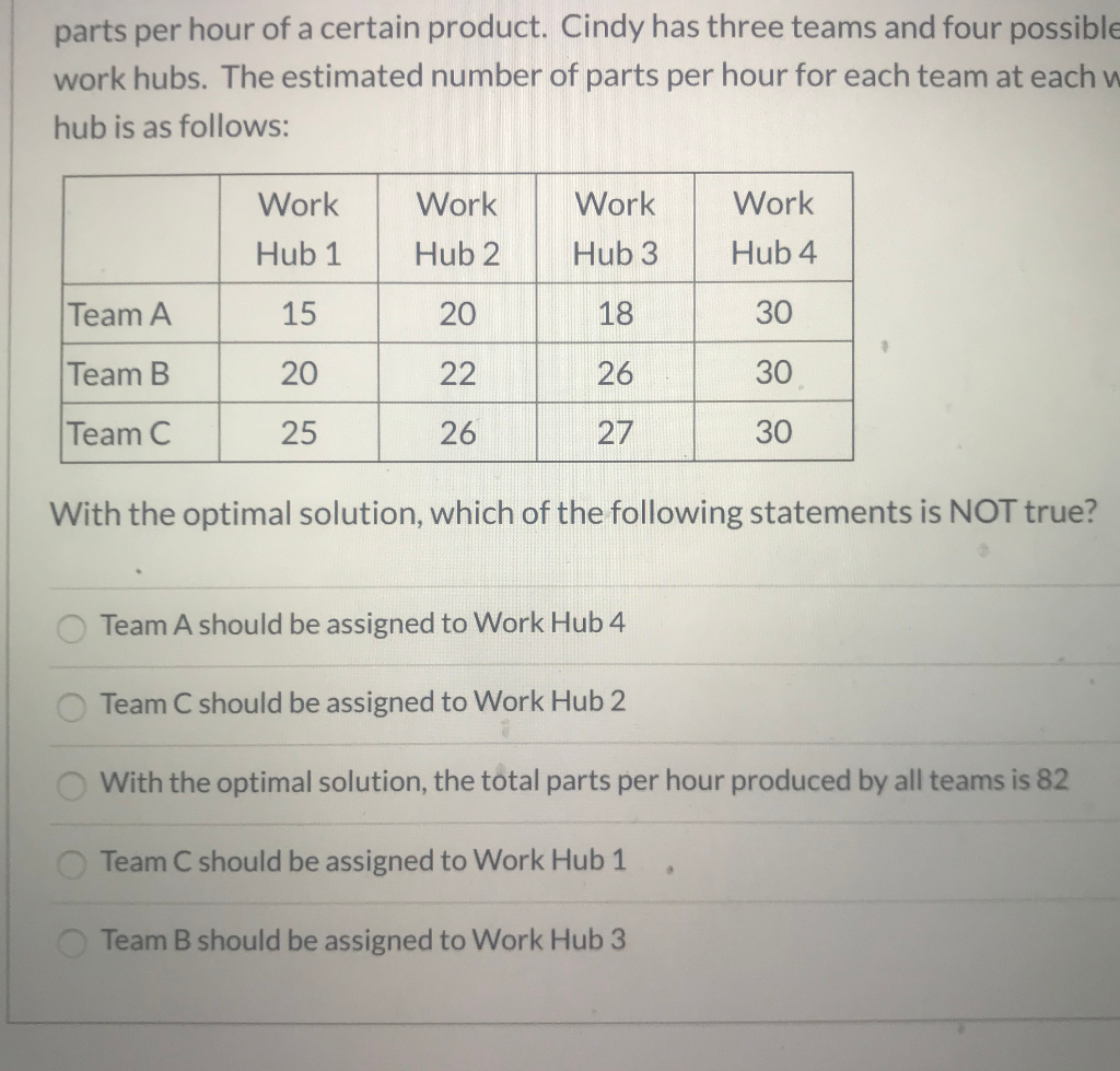 Solved parts per hour of a certain product. Cindy has three | Chegg.com