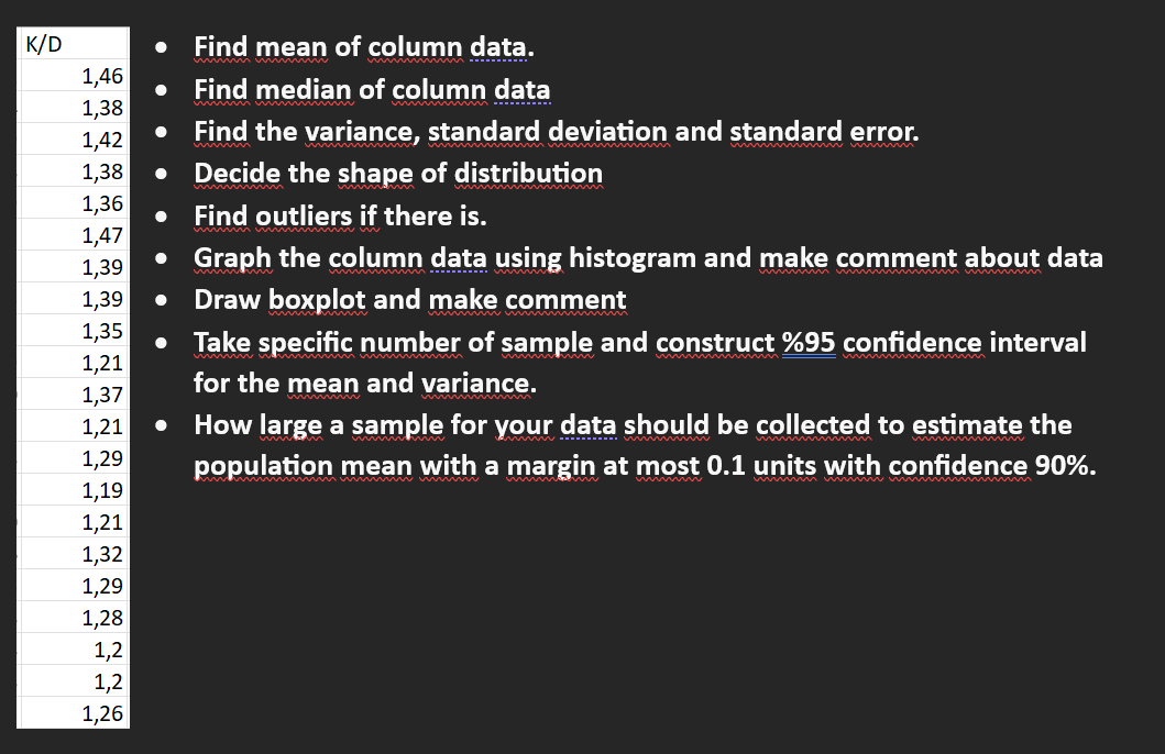 Solved Using the data in the column below, write the desired | Chegg.com