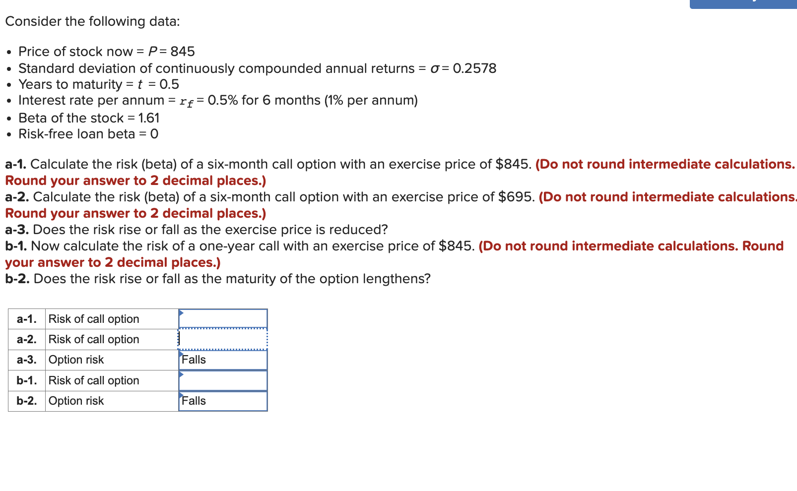 Solved Consider the following data: - Price of stock now | Chegg.com