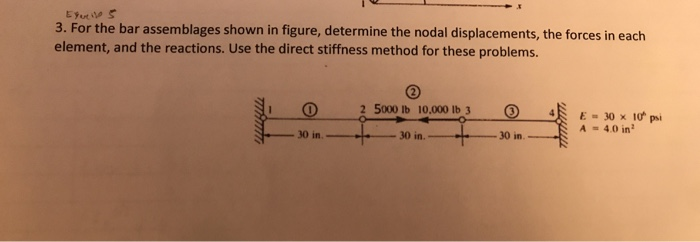 Solved 3. For the bar assemblages shown in figure, determine | Chegg.com