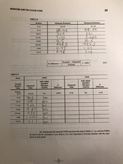 Resistors And The Color Code OBJECTIVES 1. Become | Chegg.com