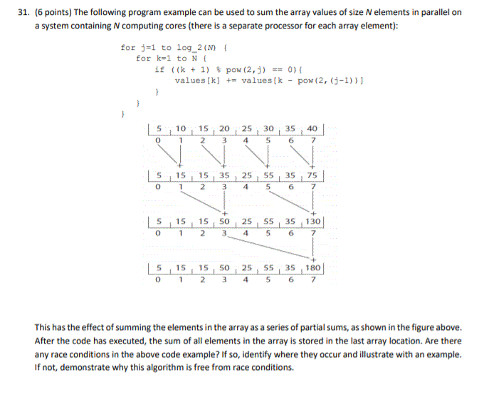 Solved 31. (6 points) The following program example can be | Chegg.com