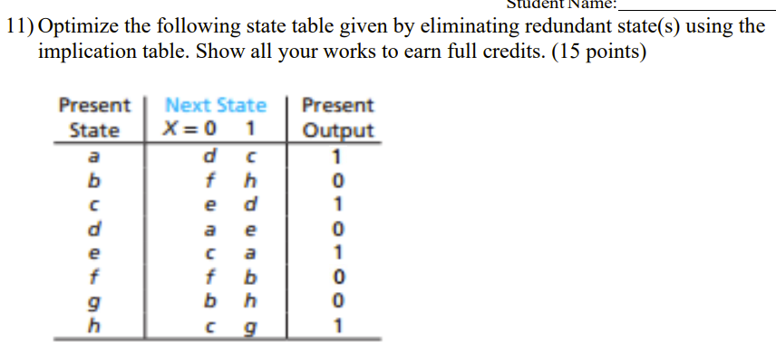 Solved 11) Optimize the following state table given by | Chegg.com