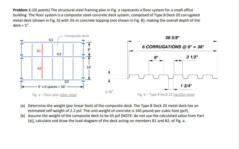 Solved Problem 1 (20 points) The structural steel framing | Chegg.com