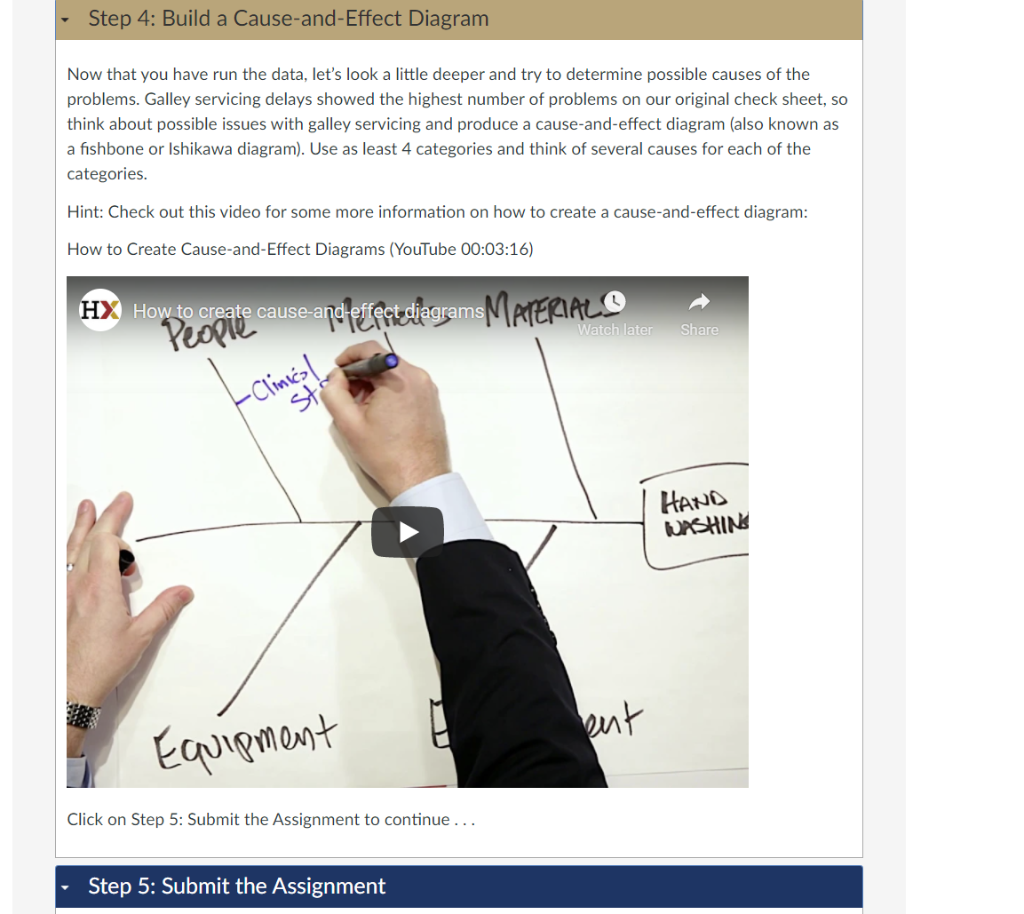Solved In the 4.2 Discussion: TOM Analysis activity, you | Chegg.com