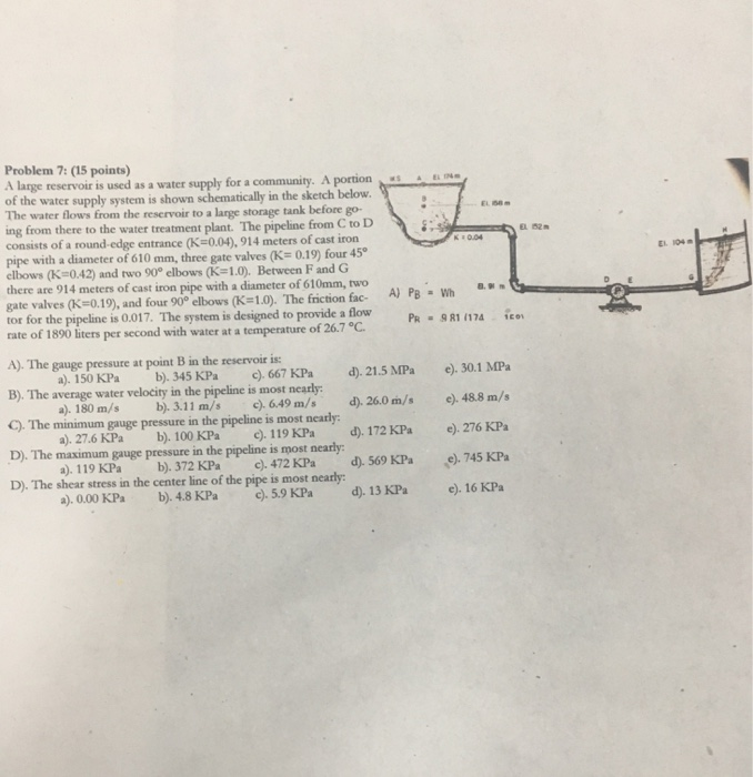 Problem 7: (15 points) A large reservoir is used as a | Chegg.com