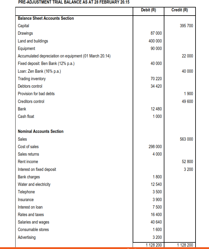 Prepare the statement of financial position Please | Chegg.com