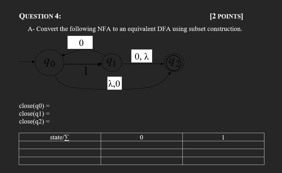 A- Convert The Following NFA To An Equivalent DFA | Chegg.com