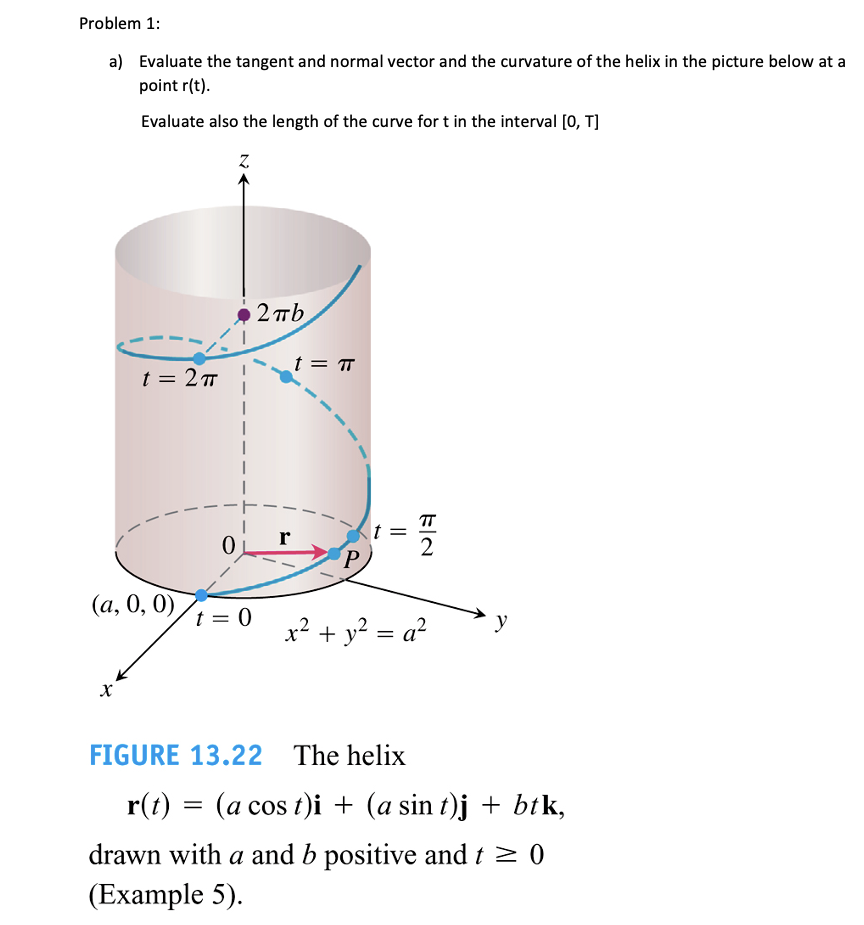 Solved Problem 1: a) Evaluate the tangent and normal vector | Chegg.com