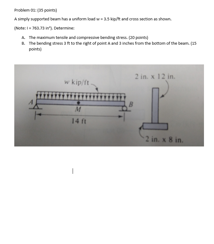 Solved Problem 01: (35 points) A simply supported beam has a | Chegg.com