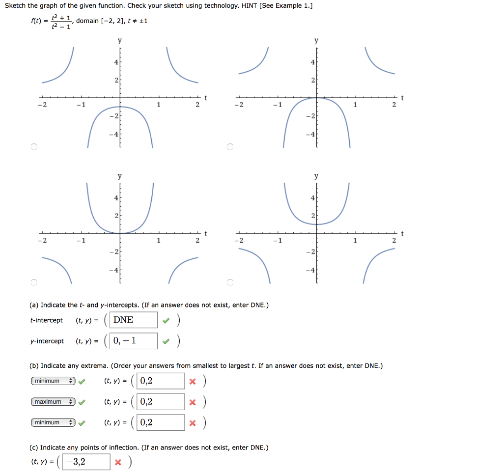 Solved Sketch The Graph Of The Given Function. Check Your | Chegg.com