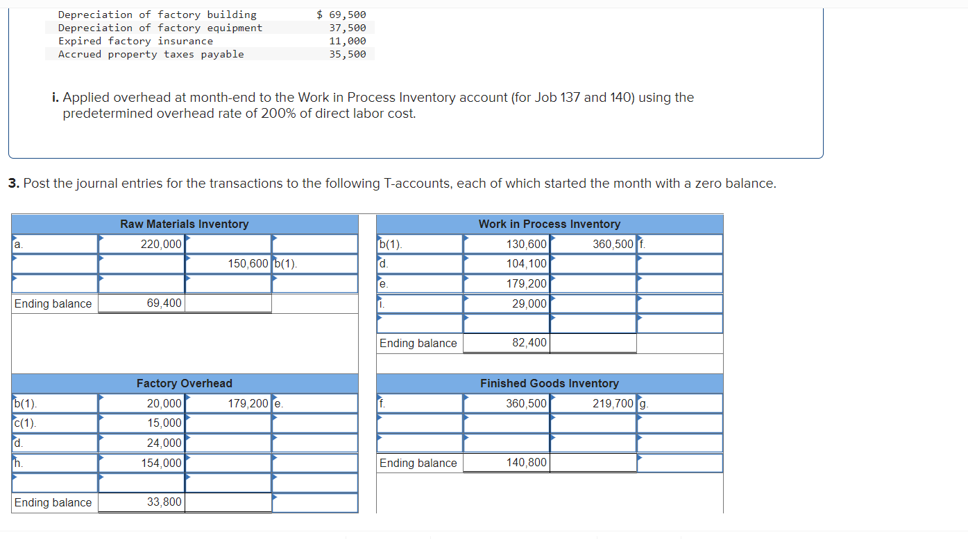 solved-watercraft-s-predetermined-overhead-rate-is-200-of-chegg