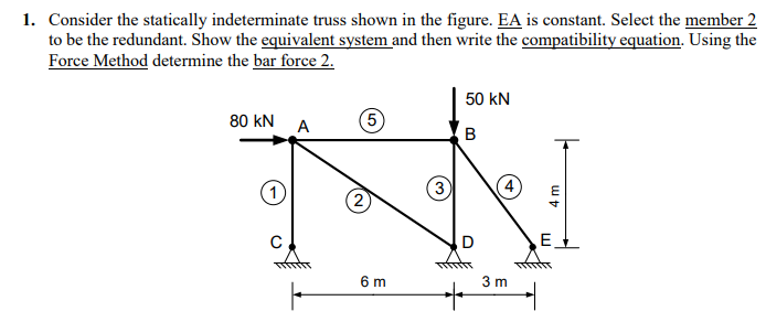Solved 1. Consider the statically indeterminate truss shown | Chegg.com