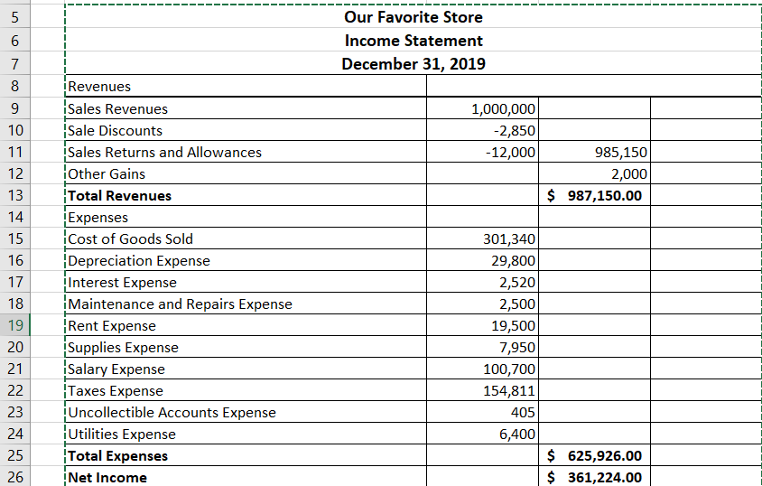 Please prepare a statement of cash flows, indirect | Chegg.com