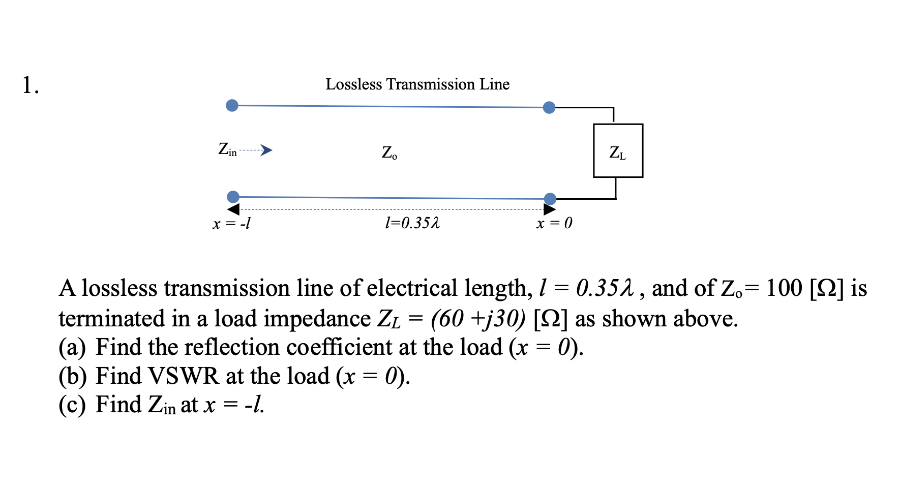 Solved A lossless transmission line of electrical length,