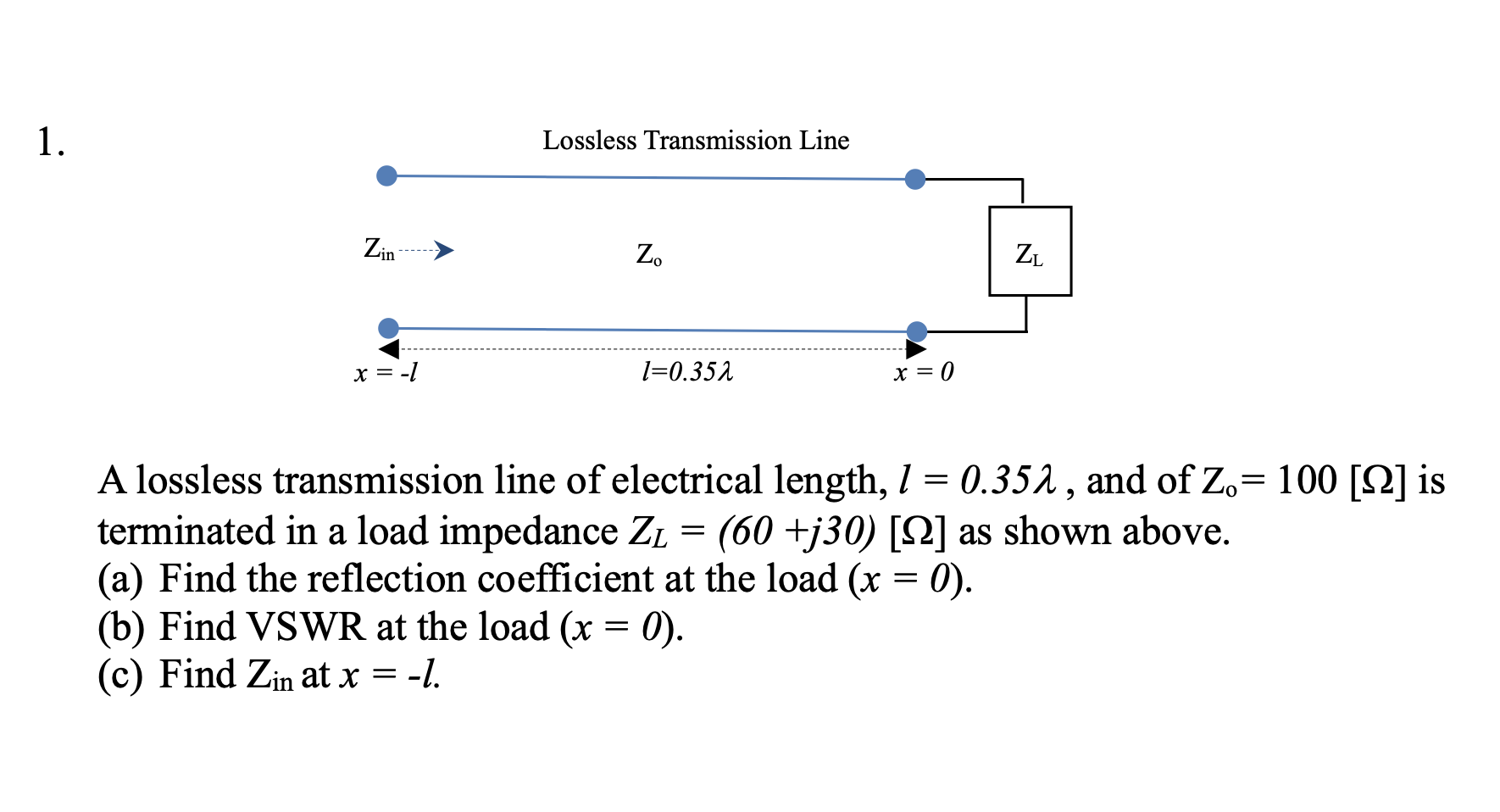 Solved A Lossless Transmission Line Of Electrical Length, | Chegg.com