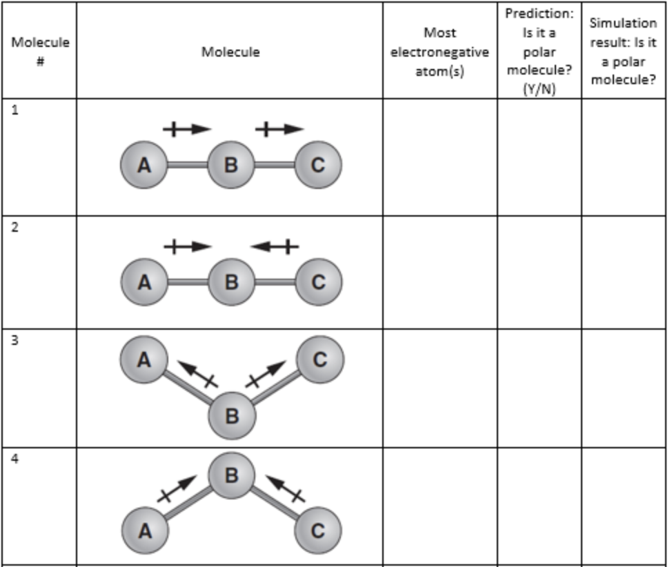 solved-1-identify-the-most-electronegative-atom-s-in-each-chegg