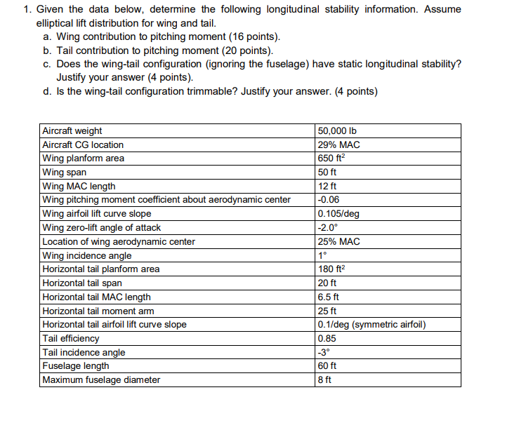 1. Given the data below, determine the following | Chegg.com