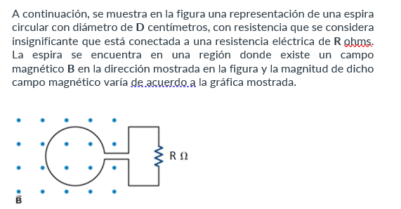 A continuación, se muestra en la figura una representación de una espira circular con diámetro de D centímetros, con resisten