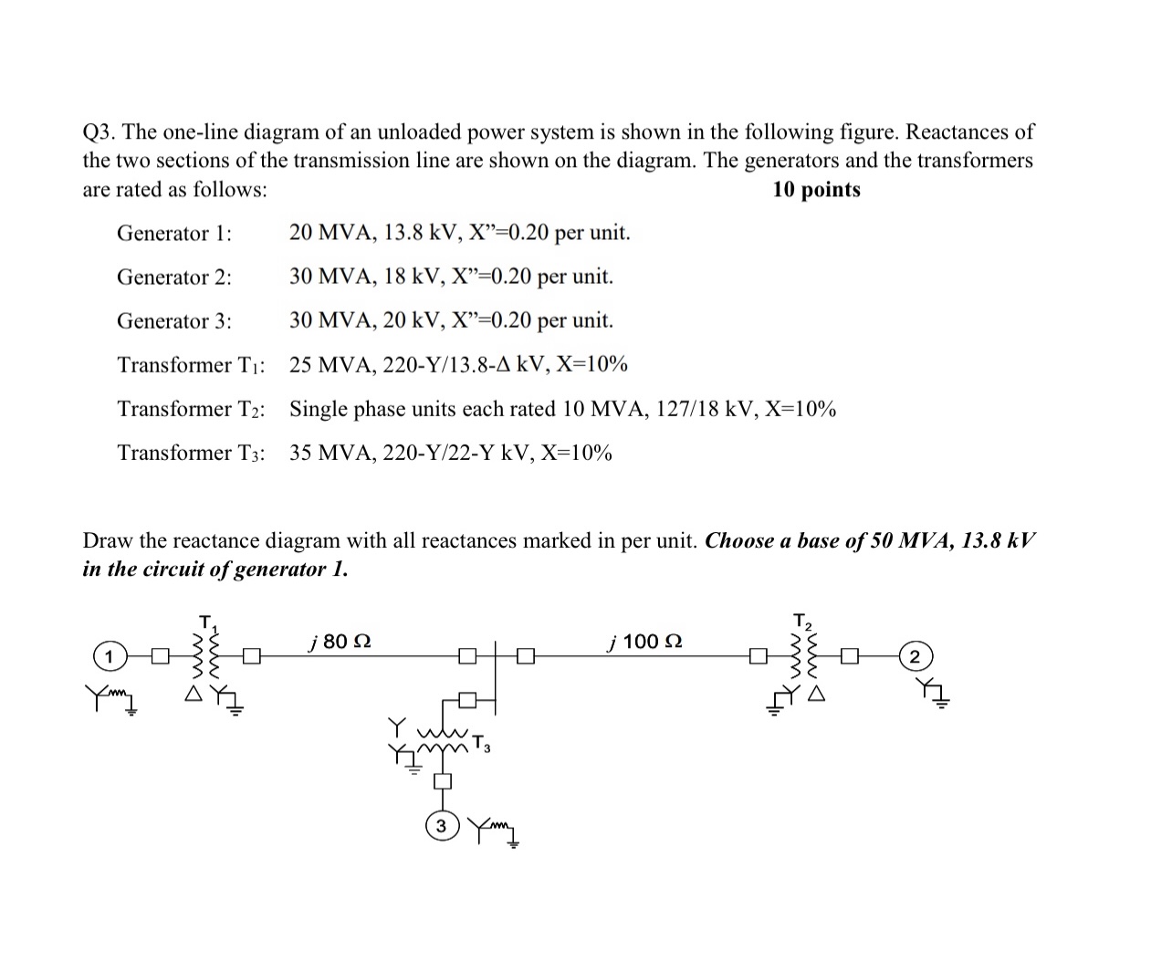 Solved Q3. The one-line diagram of an unloaded power system | Chegg.com