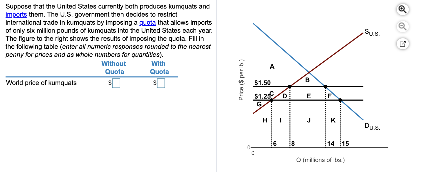 Solved Suppose That The United States Currently Both | Chegg.com