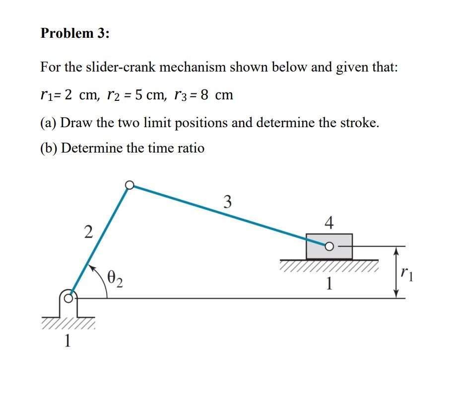 Solved For The Slider-crank Mechanism Shown Below And Given | Chegg.com