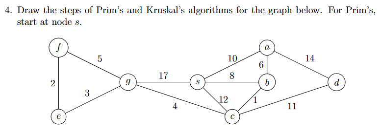 Solved 4. Draw the steps of Prim's and Kruskal's algorithms | Chegg.com