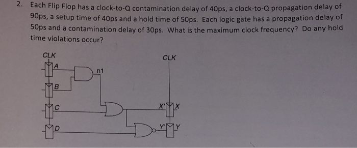 Solved 2. Each Flip Flop has a clock-to-Q contamination | Chegg.com