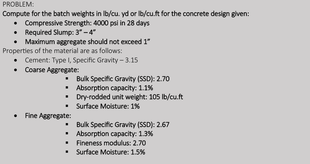 solved-compute-for-the-batch-weights-in-lb-cu-yd-or-chegg