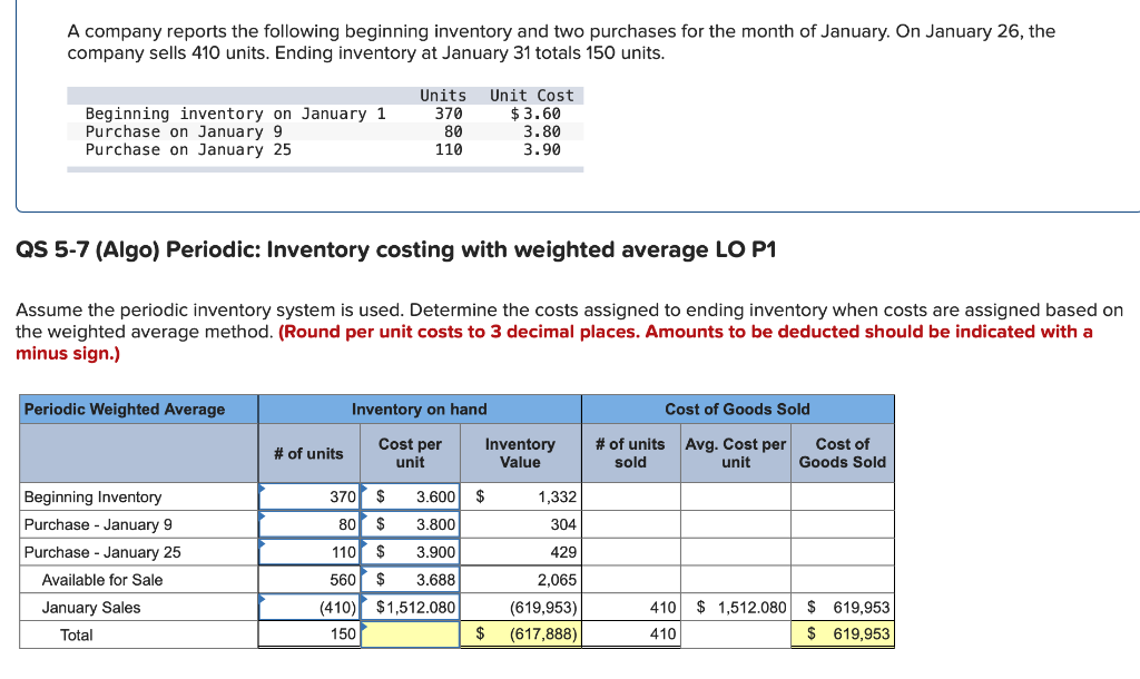 Solved A company reports the following beginning inventory | Chegg.com