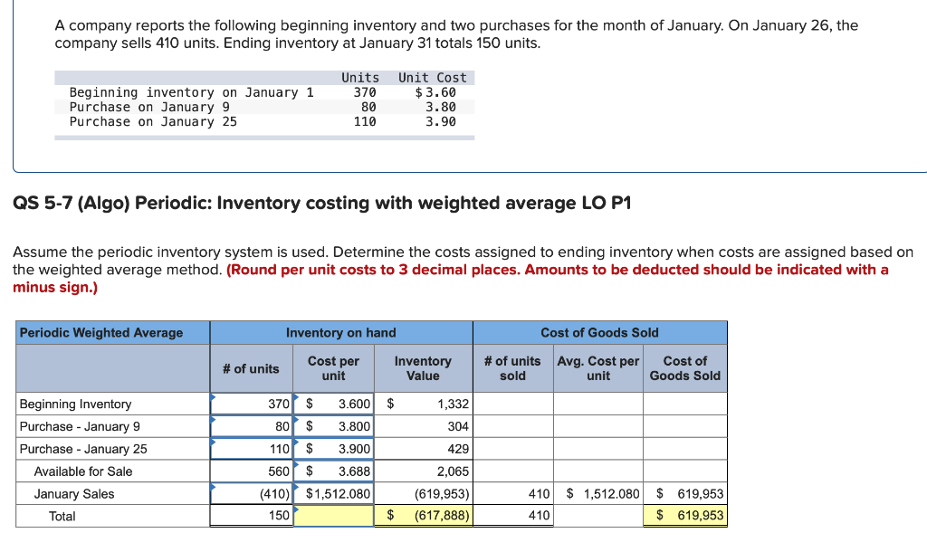 Solved A Company Reports The Following Beginning Inventory | Chegg.com