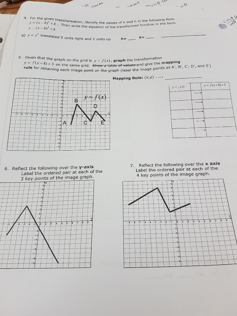 Reflect The Following Function Y F X Over The Line Chegg Com