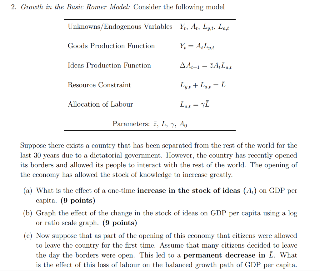 Solved 2. Growth In The Basic Romer Model: Consider The | Chegg.com