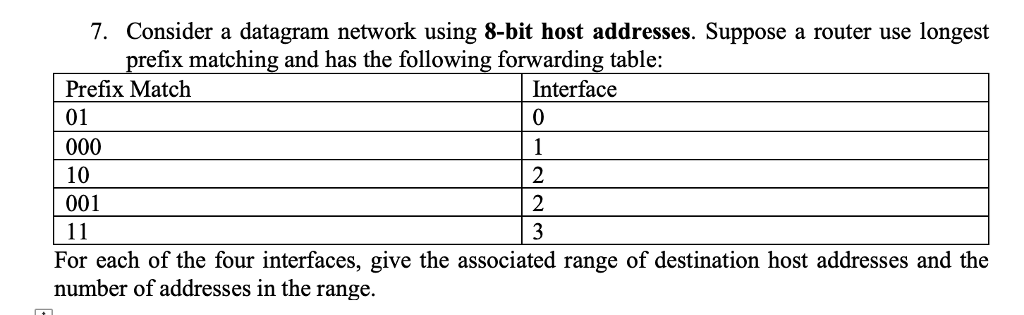 Solved 7. Consider a datagram network using 8-bit host | Chegg.com