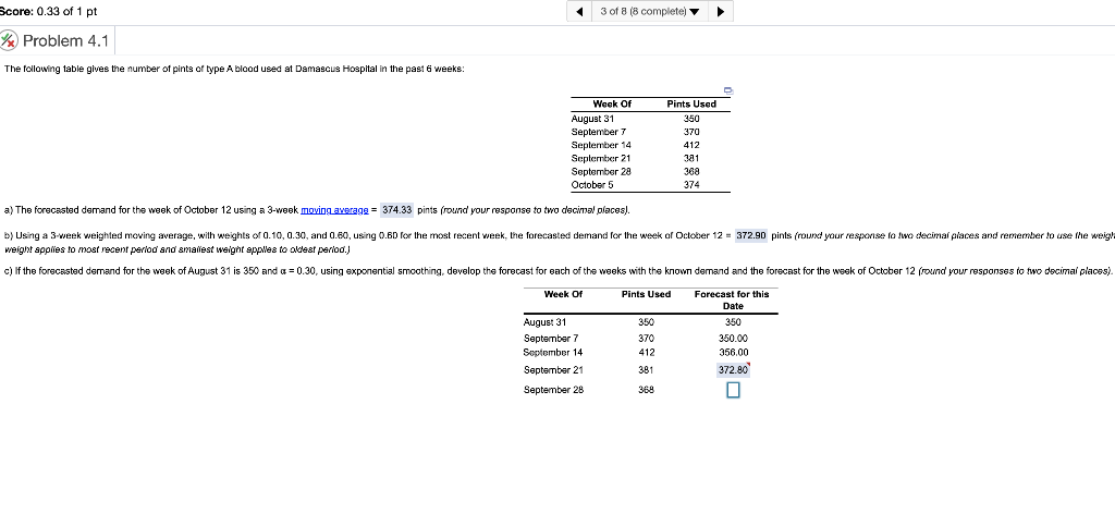 Solved Score: 0.33 of 1 pt 3 of 8 (8 complete) Problem 4.1 | Chegg.com