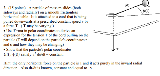 Solved r(t) 2. (15 points) A particle of mass m slides (both | Chegg.com