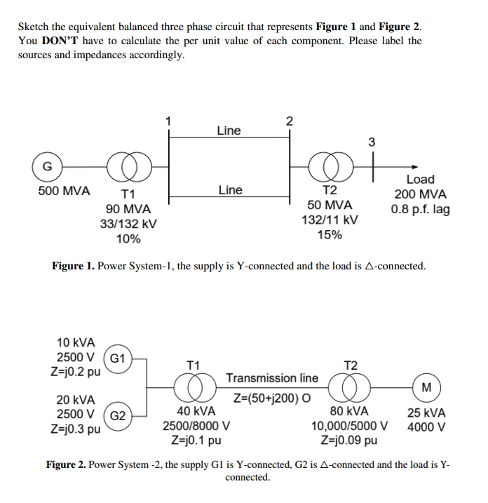 Solved Sketch the equivalent balanced three phase circuit | Chegg.com