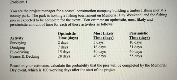 Solved Problem 1 You are the project manager for a coastal | Chegg.com