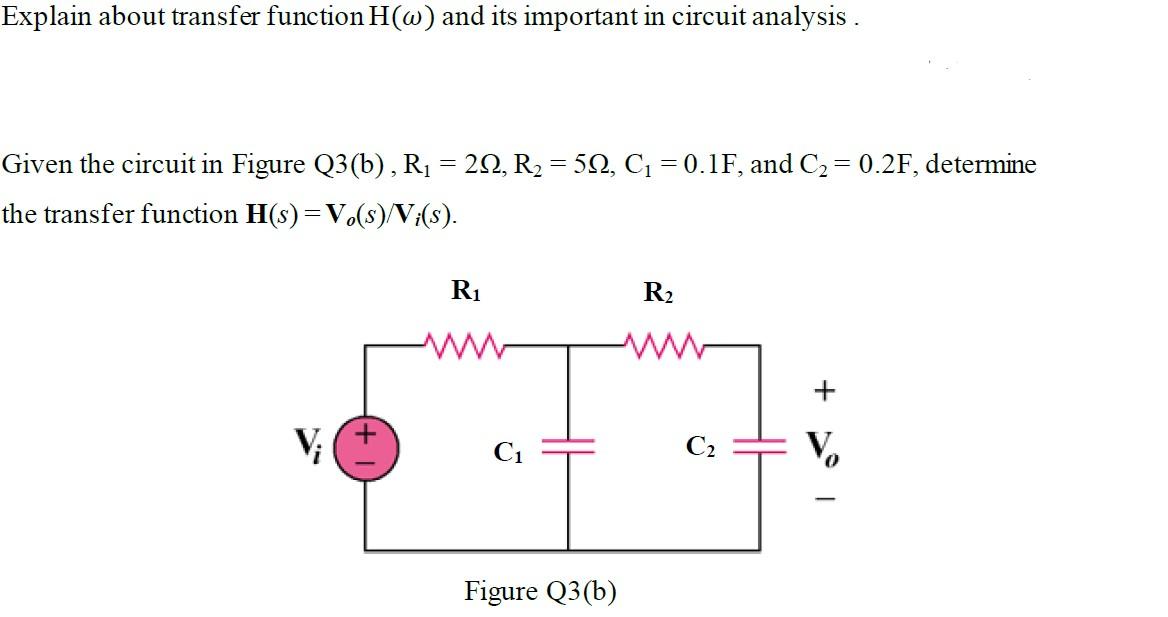 Solved Explain about transfer function H(w) and its | Chegg.com