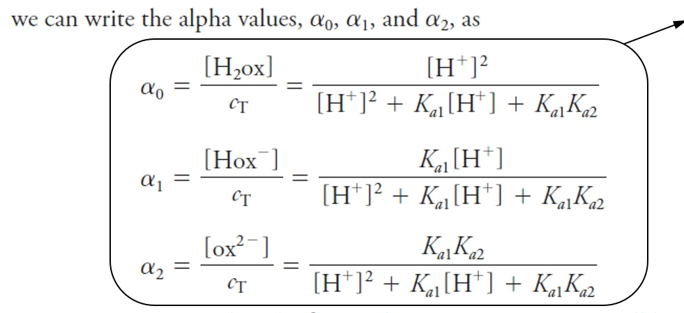 Solved For a diprotic acid, like oxalic acid, the fraction | Chegg.com